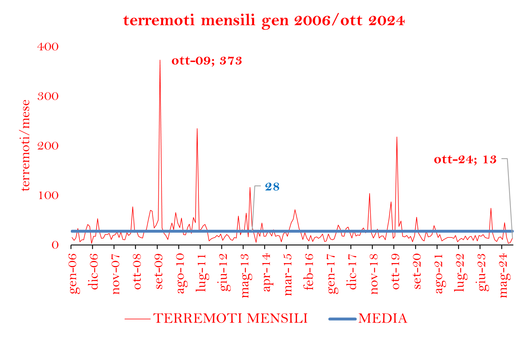 2f4d327acffc3cd675ae8dbab715ae98e6851ece.png 2f4d327acffc3cd675ae8dbab715ae98e6851ece.png