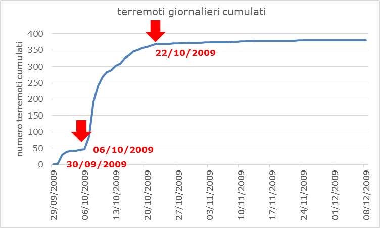 300dbfe2f6895b0d7fe2d3ee9082dd55b467bc8d.png 300dbfe2f6895b0d7fe2d3ee9082dd55b467bc8d.png