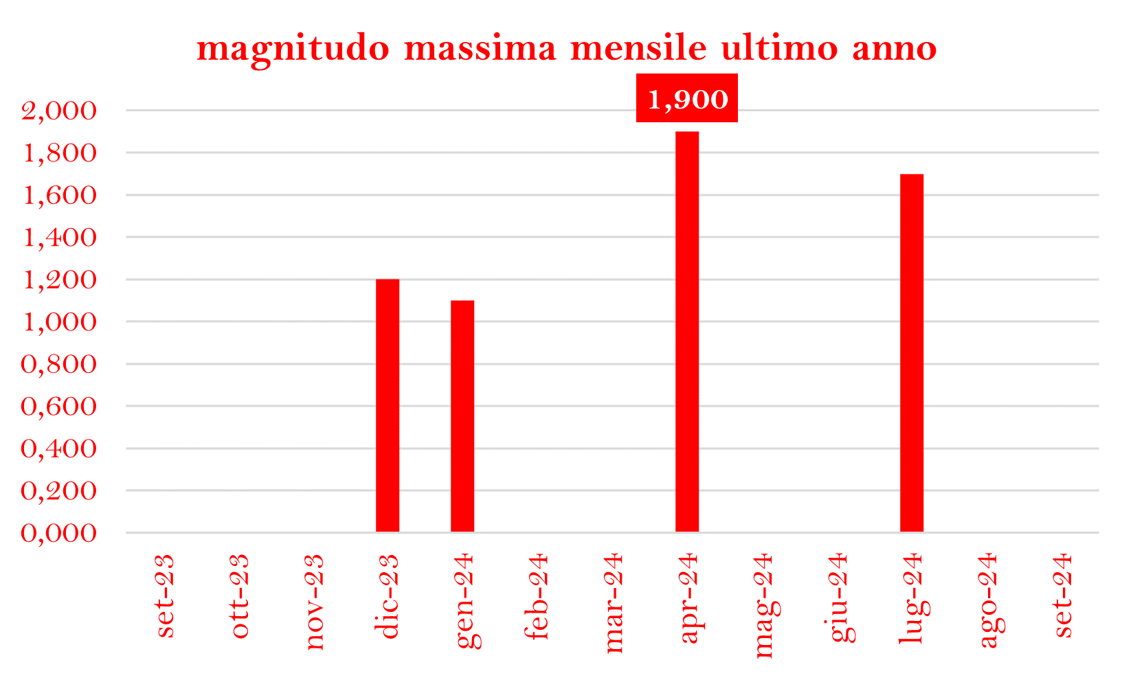 320e06c29cfac3e94d1a3407c88062bad9b41b44.png 320e06c29cfac3e94d1a3407c88062bad9b41b44.png