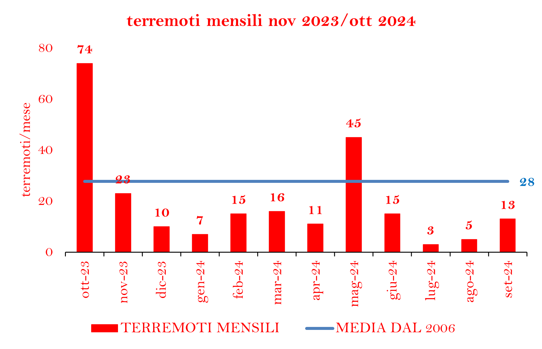 32fd614fa385e15035cf0b79d97a089ac84ae301.png 32fd614fa385e15035cf0b79d97a089ac84ae301.png