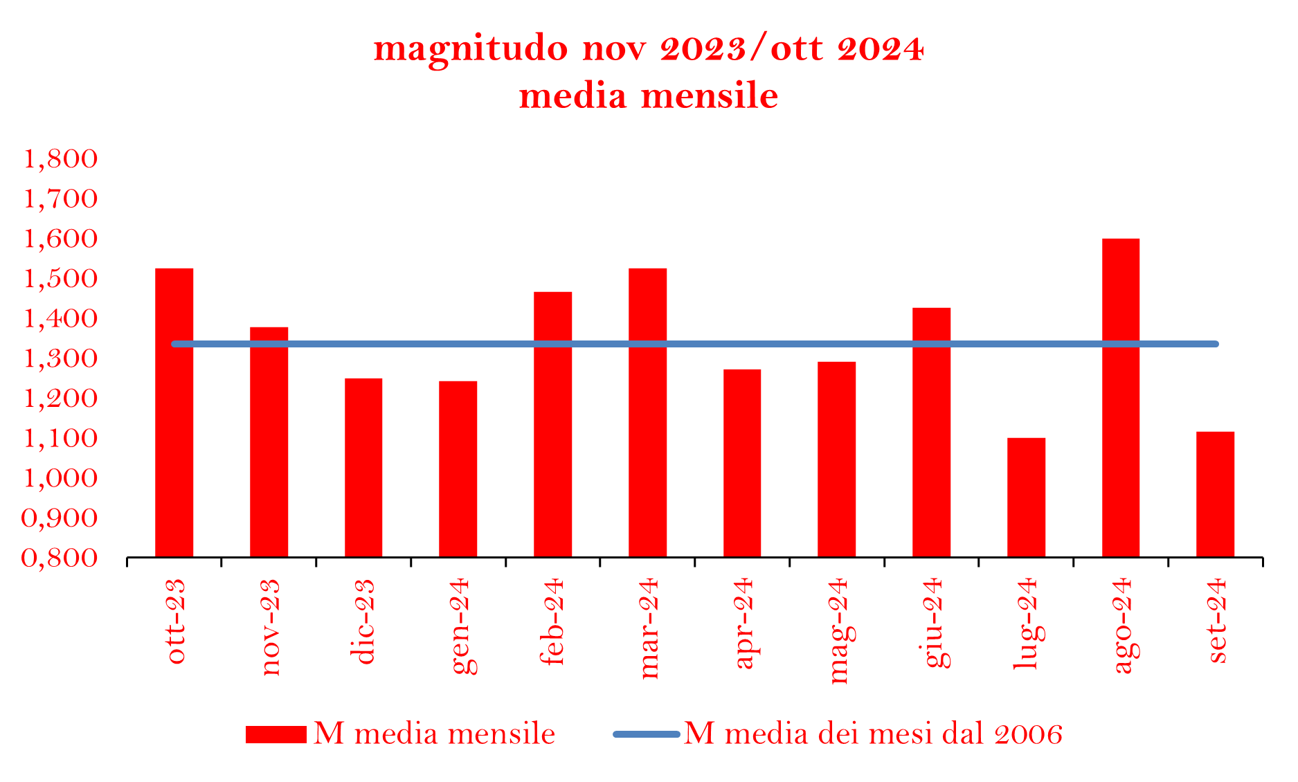 37c5d93af0990edb068b6d35763d6bbf76df71d8.png 37c5d93af0990edb068b6d35763d6bbf76df71d8.png