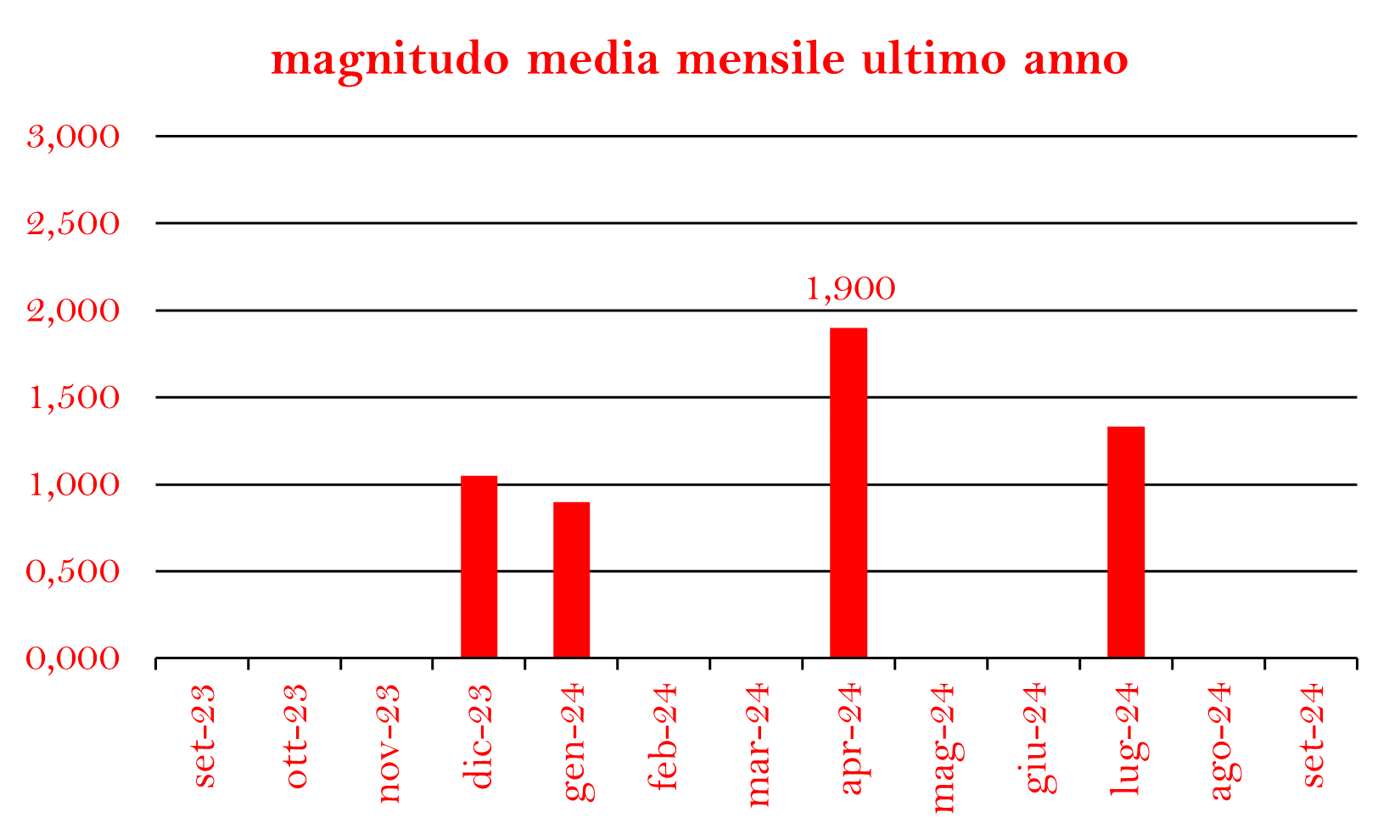 3c0e4c0b80576ebb57108e99d4bd88c362b9aa31.png 3c0e4c0b80576ebb57108e99d4bd88c362b9aa31.png