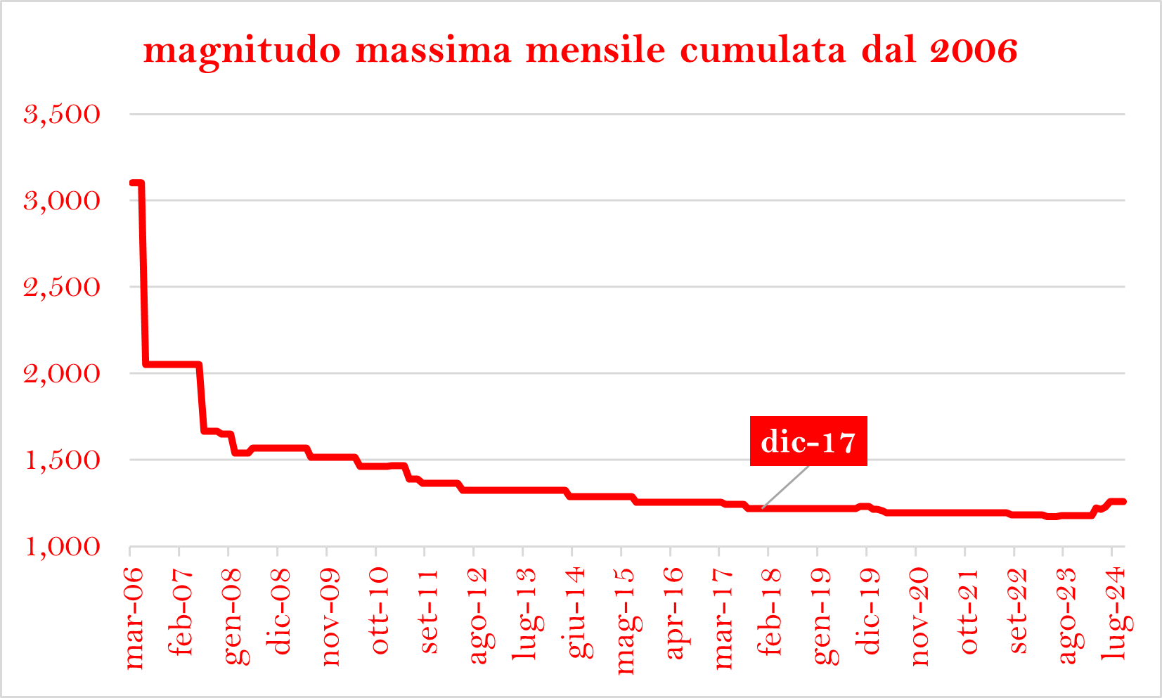 4012ab6ddc8f9ac25a4c5dbf39c74110378347de.png 4012ab6ddc8f9ac25a4c5dbf39c74110378347de.png