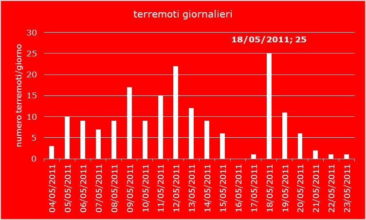 45708e2c80cd08699ddae63114940d2e6c282690.png 45708e2c80cd08699ddae63114940d2e6c282690.png