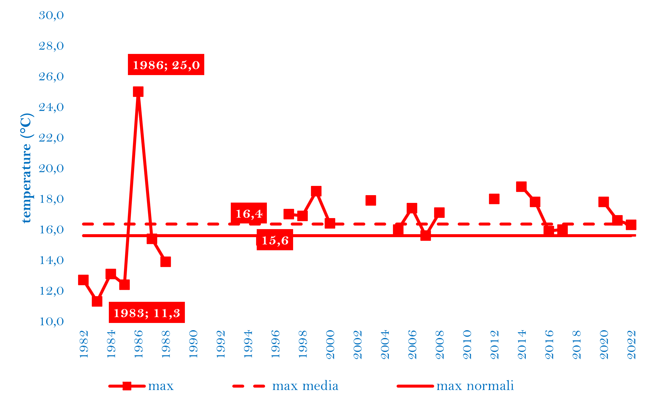 468ec380b0dba4ca5080f7c2c84cfea9e28502b2.png 468ec380b0dba4ca5080f7c2c84cfea9e28502b2.png