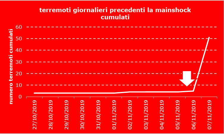 4abae55612a89302065402ae8551576a6da1d8dd.png 4abae55612a89302065402ae8551576a6da1d8dd.png