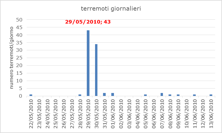 502d4fdac63cc2292a5d9eb10fe6f3885eb9cd5b.png 502d4fdac63cc2292a5d9eb10fe6f3885eb9cd5b.png