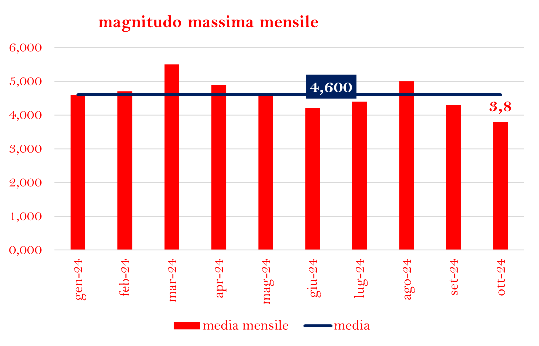 52edcebd150f0da3f8e13471bc77518d5af5b834.png 52edcebd150f0da3f8e13471bc77518d5af5b834.png