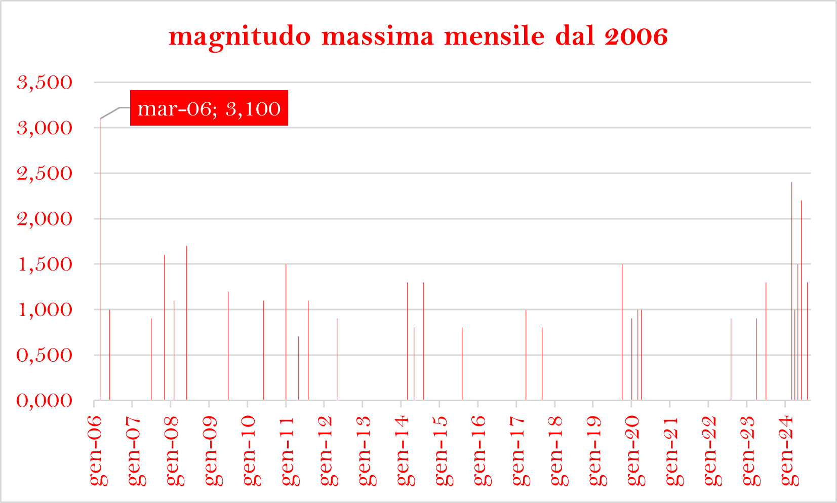 5604ee19d3955d27bc16f10e1dc73fa015879bb6.png 5604ee19d3955d27bc16f10e1dc73fa015879bb6.png