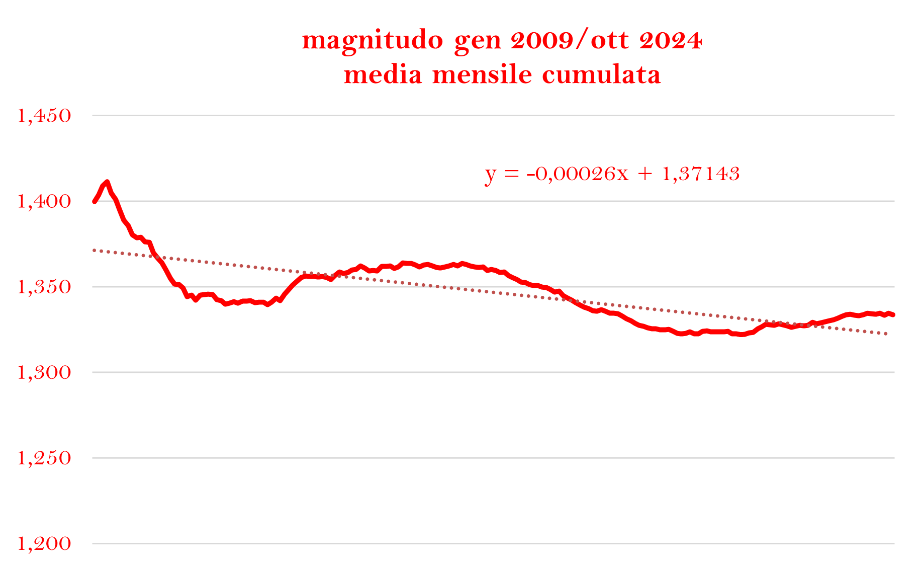 5aaacc8a1dda38a9b9c34f4e4312de701eb8c29e.png 5aaacc8a1dda38a9b9c34f4e4312de701eb8c29e.png