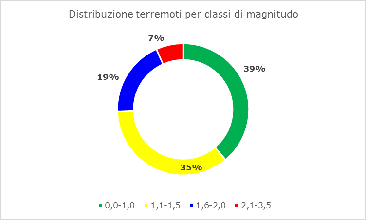 61bc667026eb2b078b4a926b74c8eae9fa6bcc29.png 61bc667026eb2b078b4a926b74c8eae9fa6bcc29.png