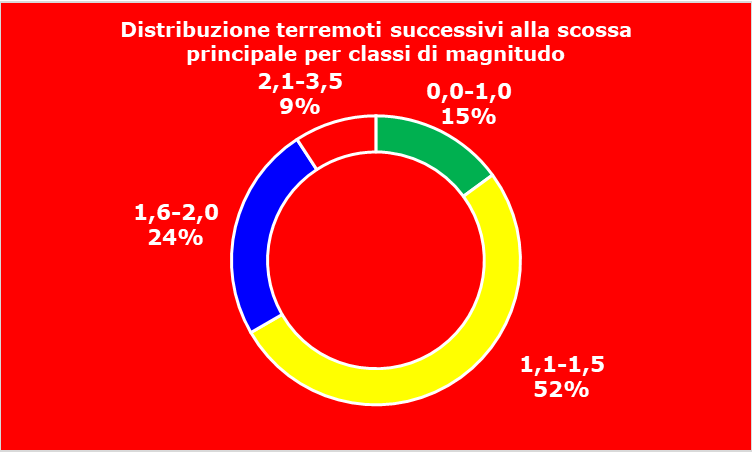 6d0aa92e754073fc768bc0a77b40ccc6cb218f4e.png 6d0aa92e754073fc768bc0a77b40ccc6cb218f4e.png