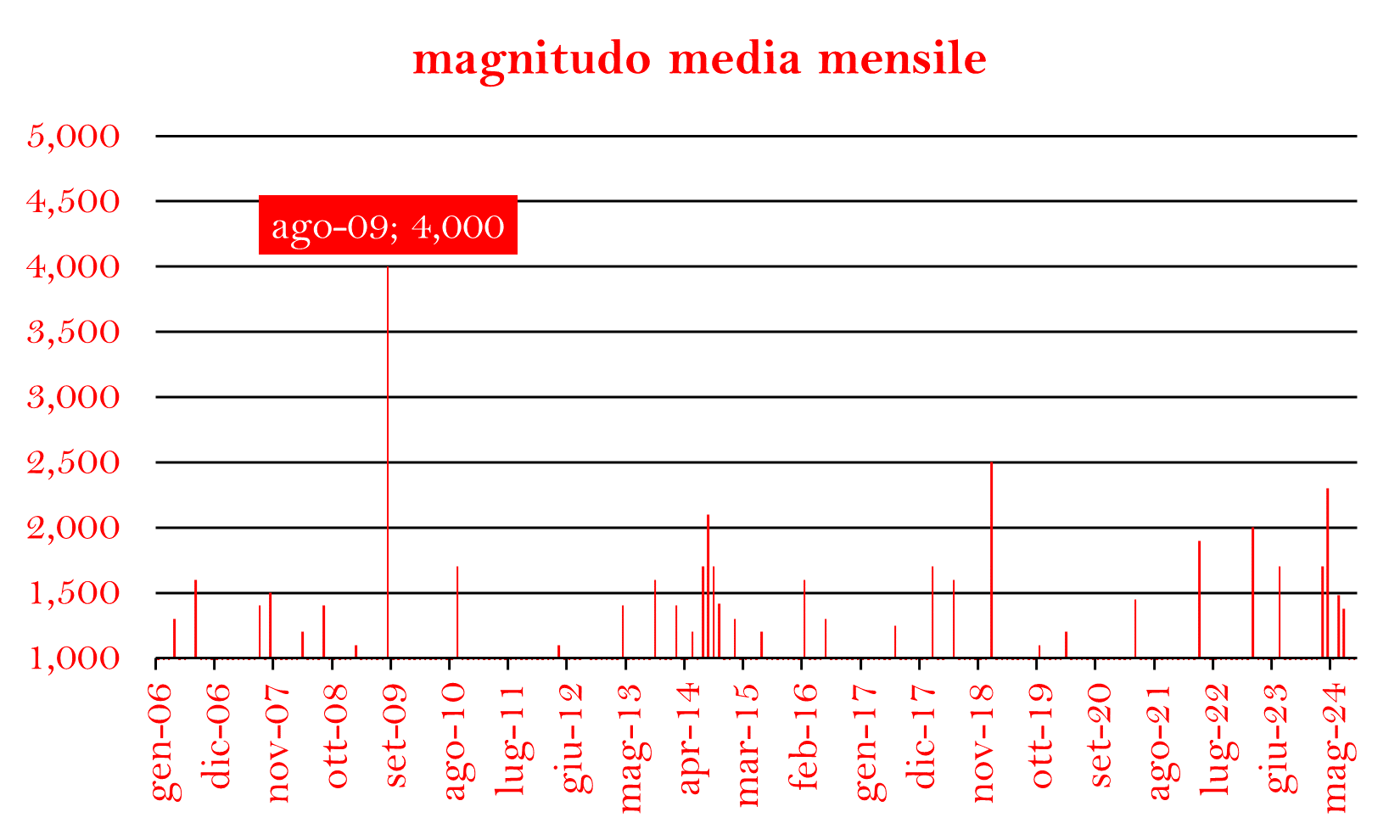 860877ced8cef5998a06101a597bcf21a2e8fda5.png 860877ced8cef5998a06101a597bcf21a2e8fda5.png