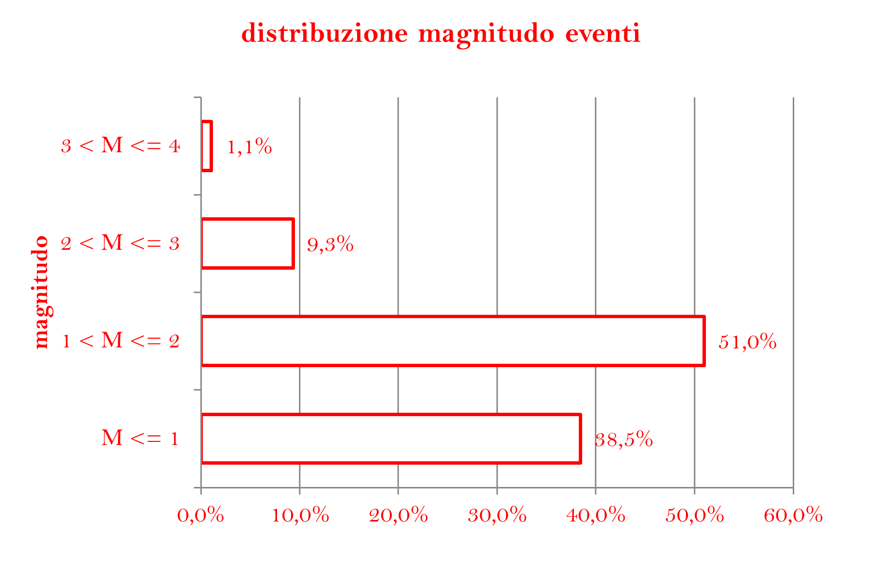 91776a993a76d75e9edc062638bafc8580cd2ece.png 91776a993a76d75e9edc062638bafc8580cd2ece.png