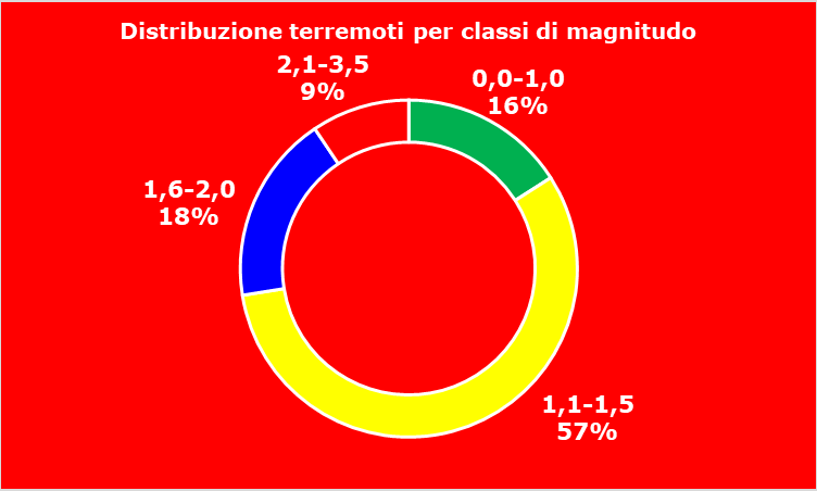 9bf53e26e68f66e2dc32d0fa3598a09d41205bc8.png 9bf53e26e68f66e2dc32d0fa3598a09d41205bc8.png