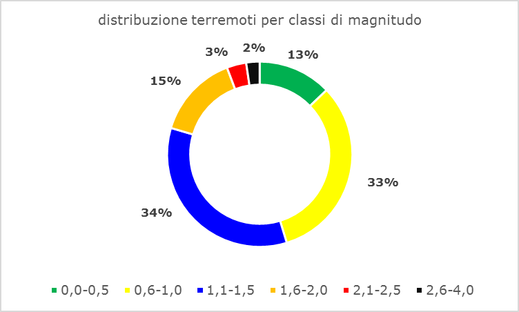 a49502448ebea7809f7b3533ff13d2186013ccc6.png a49502448ebea7809f7b3533ff13d2186013ccc6.png