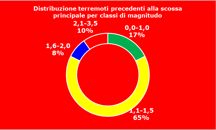 b9ab50c6f6ae7998eb559f272558b13f6b795768.png b9ab50c6f6ae7998eb559f272558b13f6b795768.png