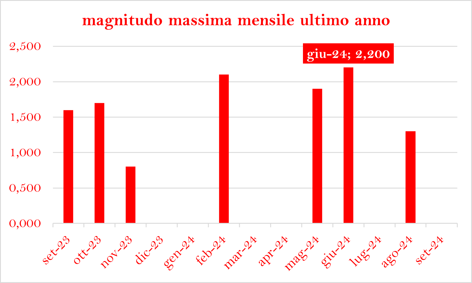 c25af99be71e21d8ca7f70bfd04e72a03f0d5800.png c25af99be71e21d8ca7f70bfd04e72a03f0d5800.png