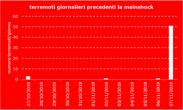 cf0baf148d524fba84a8d501277503df9005d14f.png cf0baf148d524fba84a8d501277503df9005d14f.png