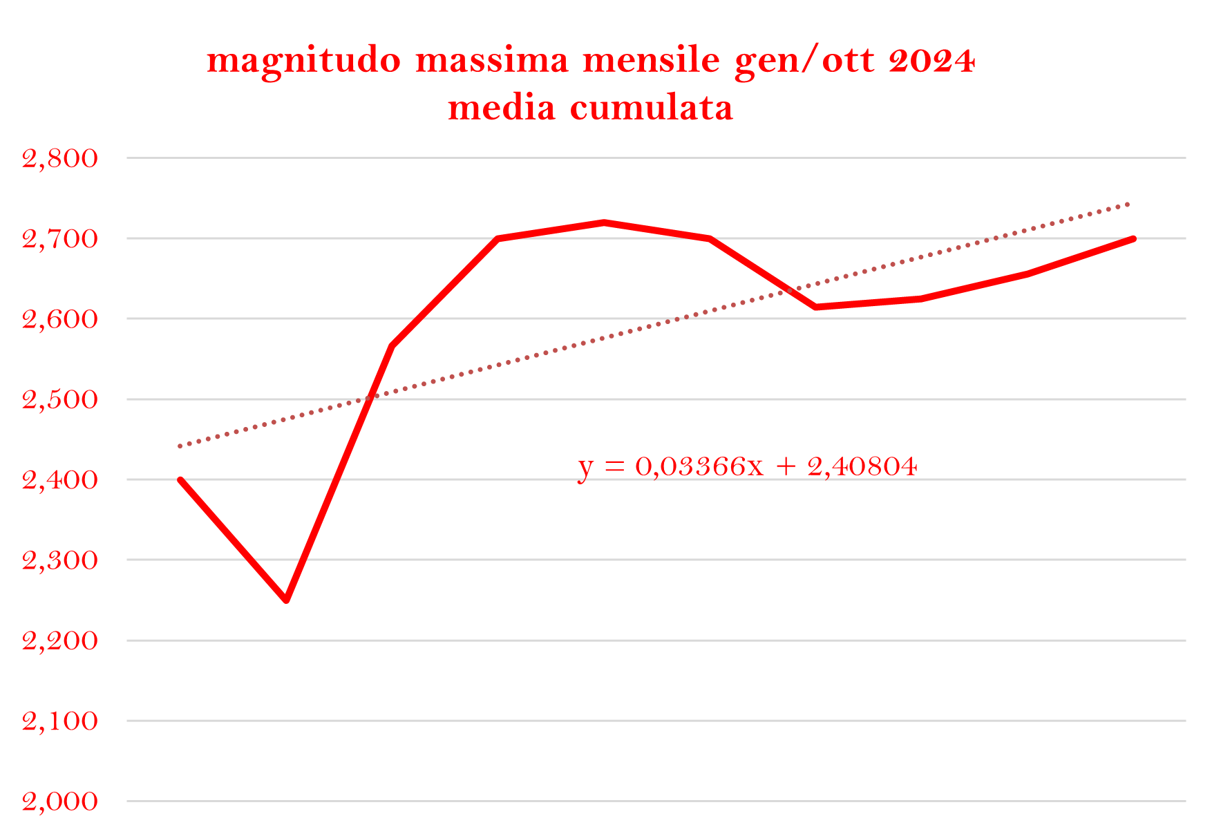 d6638d7f2012e206502a9dcd61f6f5807dd4e3e6.png d6638d7f2012e206502a9dcd61f6f5807dd4e3e6.png