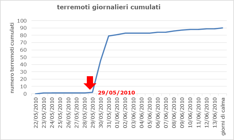 d9c927f88ecc67113340352338533dc730869603.png d9c927f88ecc67113340352338533dc730869603.png