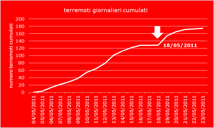 dbe23bb01b6f7c7d63e36ae44fce8ef09e7ae4e3.png dbe23bb01b6f7c7d63e36ae44fce8ef09e7ae4e3.png