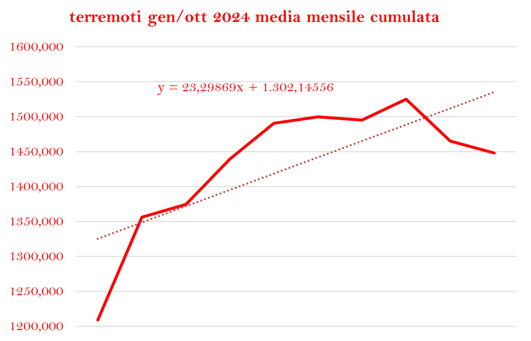 e0790ecacac6fe3b03c42ba60573b01dea71dcf4.png e0790ecacac6fe3b03c42ba60573b01dea71dcf4.png