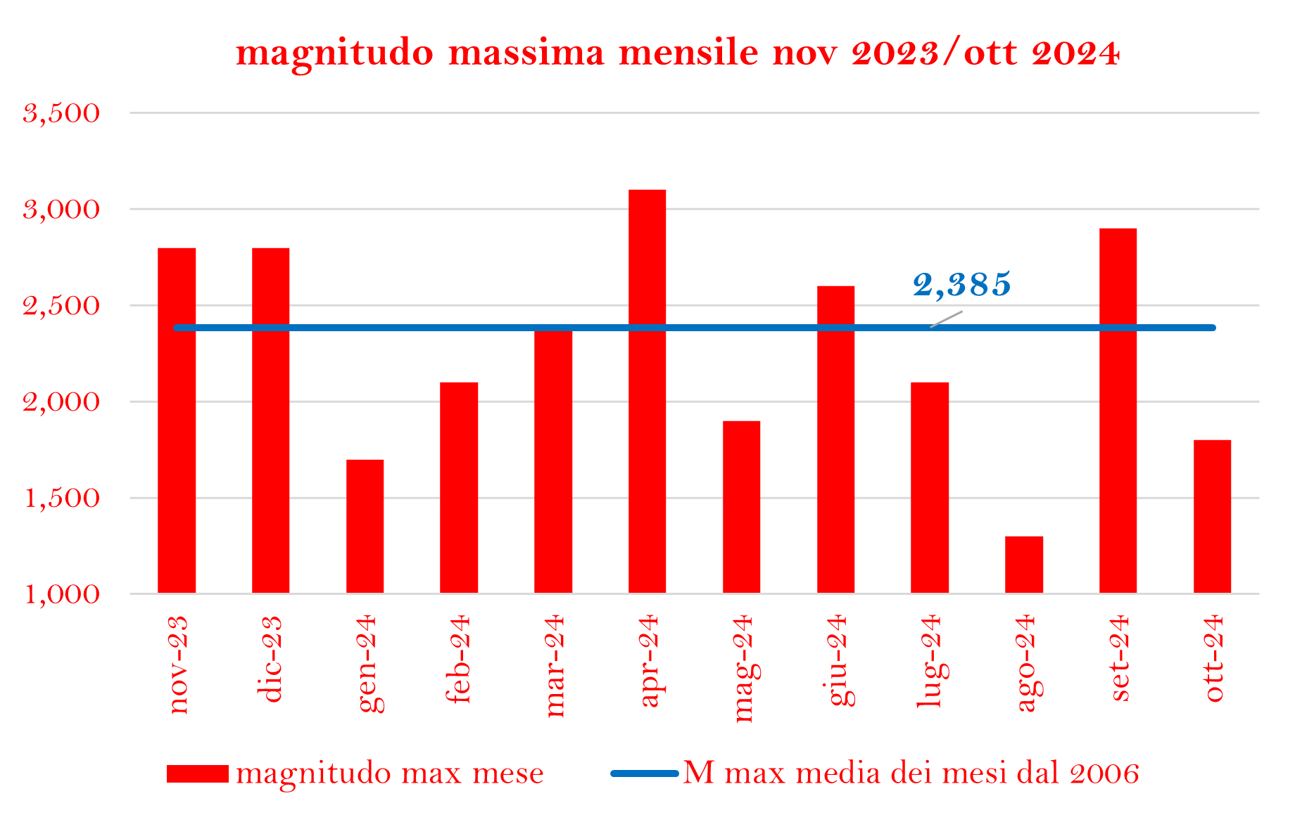 e143557facb6eddc2708ced88b1a8621dcc16d58.png e143557facb6eddc2708ced88b1a8621dcc16d58.png