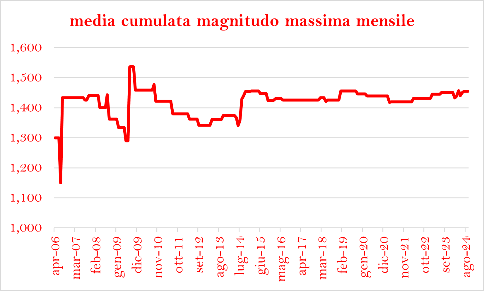 e20b0ed278aa0befc247d5c87c050f826ddf9bf1.png e20b0ed278aa0befc247d5c87c050f826ddf9bf1.png