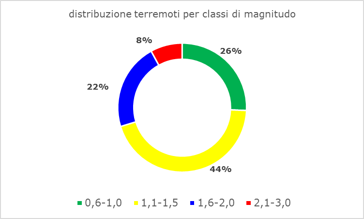 e451dc197acd43f7d0d0c3ce3c285723a6610b05.png e451dc197acd43f7d0d0c3ce3c285723a6610b05.png