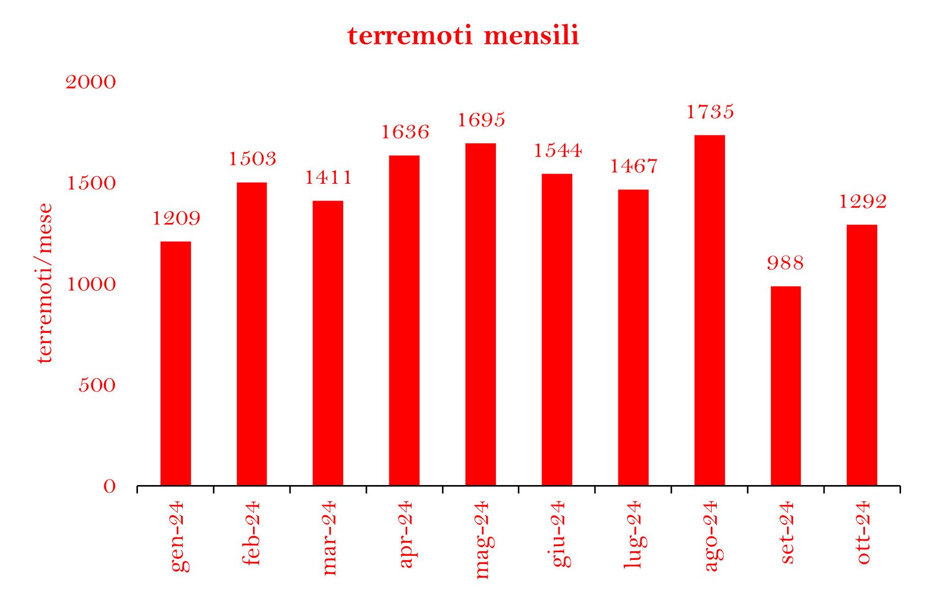 ec2fc550b5fe1318b076226cc4b65c6987462a6f.png ec2fc550b5fe1318b076226cc4b65c6987462a6f.png