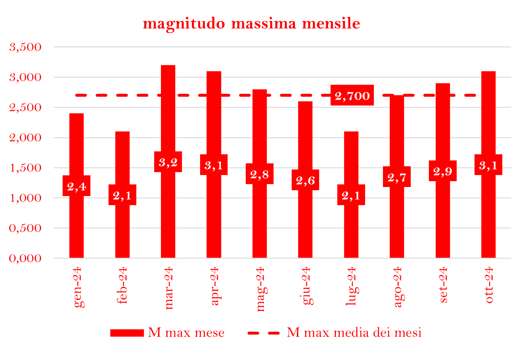 fa71e5c8aa4f2bb78041a4b5a70c72a794db38e0.png fa71e5c8aa4f2bb78041a4b5a70c72a794db38e0.png