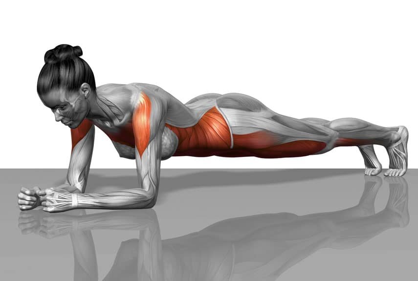 Core Training nel Running