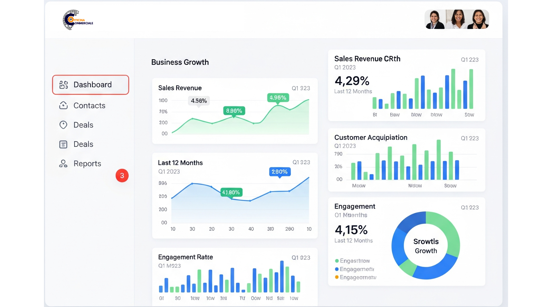 Massimizza il Successo della Tua Azienda: L'Importanza Strategica di un CRM Oggi