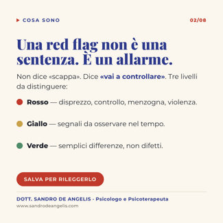 17_social_redflags_2_cosa_sono 17_social_redflags_2_cosa_sono