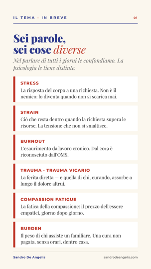 slide_2_sei_parole slide_2_sei_parole