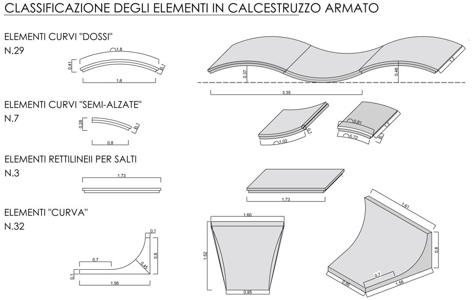 929b00bc0c5d77fb0ff5fce27f0ed27a3d2cf7b6