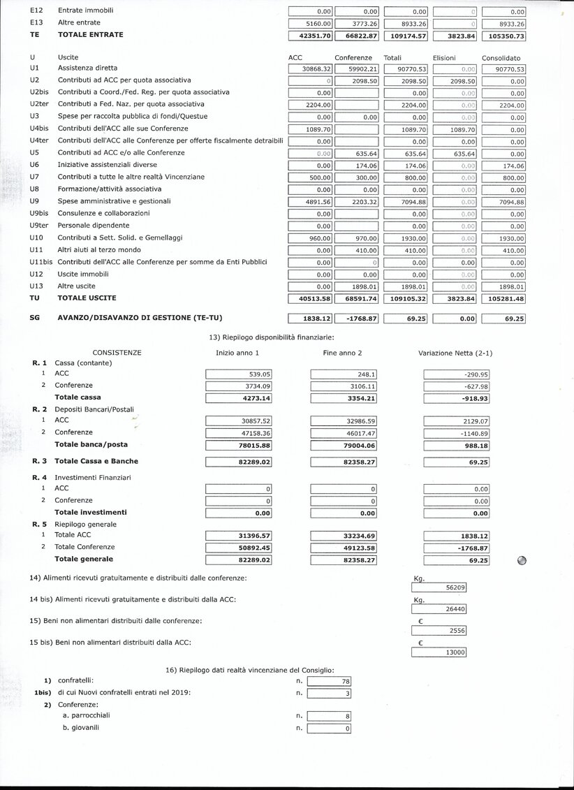 0bf746037d3b08c6672ad1641e2a58659c210218 0bf746037d3b08c6672ad1641e2a58659c210218