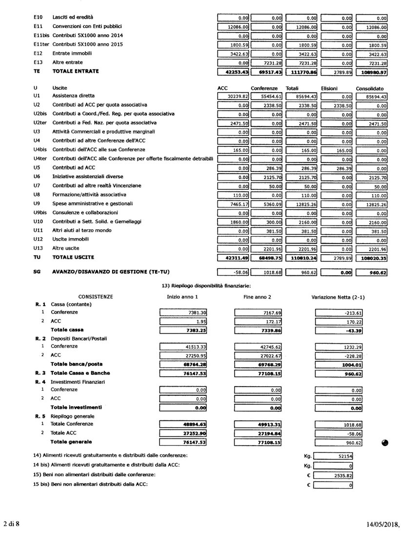 1e4a2c1e79916b7e47f7147a7367d2741c2bc280
