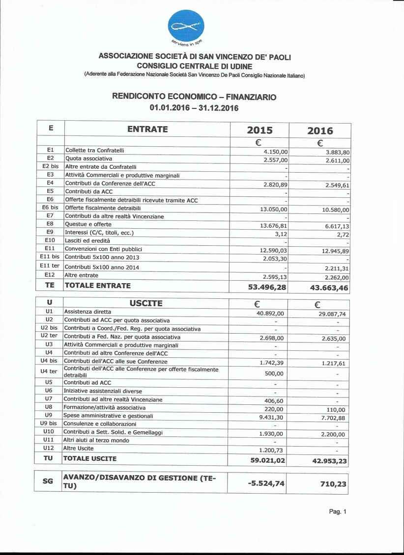 21565aec142c64a4bae7f06a3d2fadf1877181a6