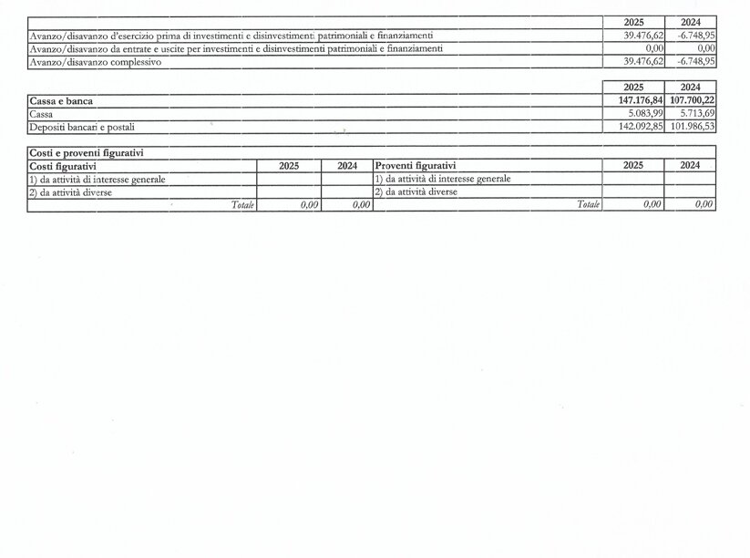 02 mdo 25 x cassa pg 3.jpeg