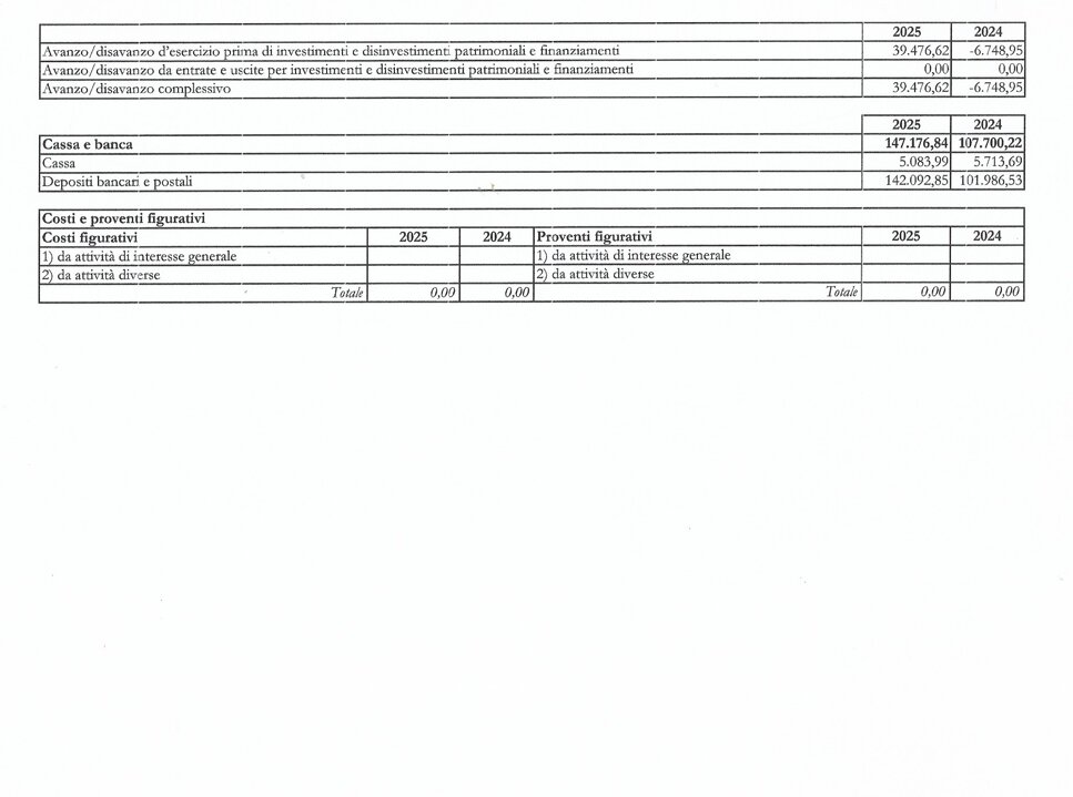 02 mdo 25 x cassa pg 3.jpeg