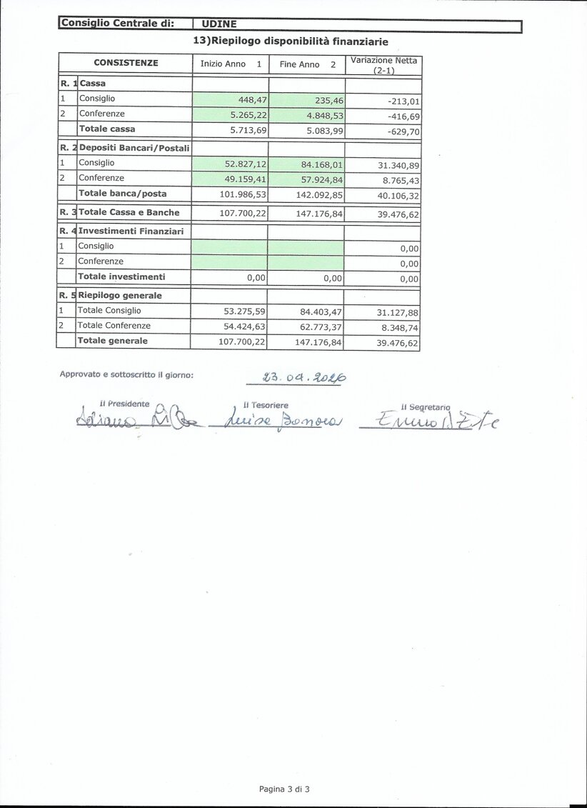 02 mod 25 pg 3 firmata per sito.jpeg