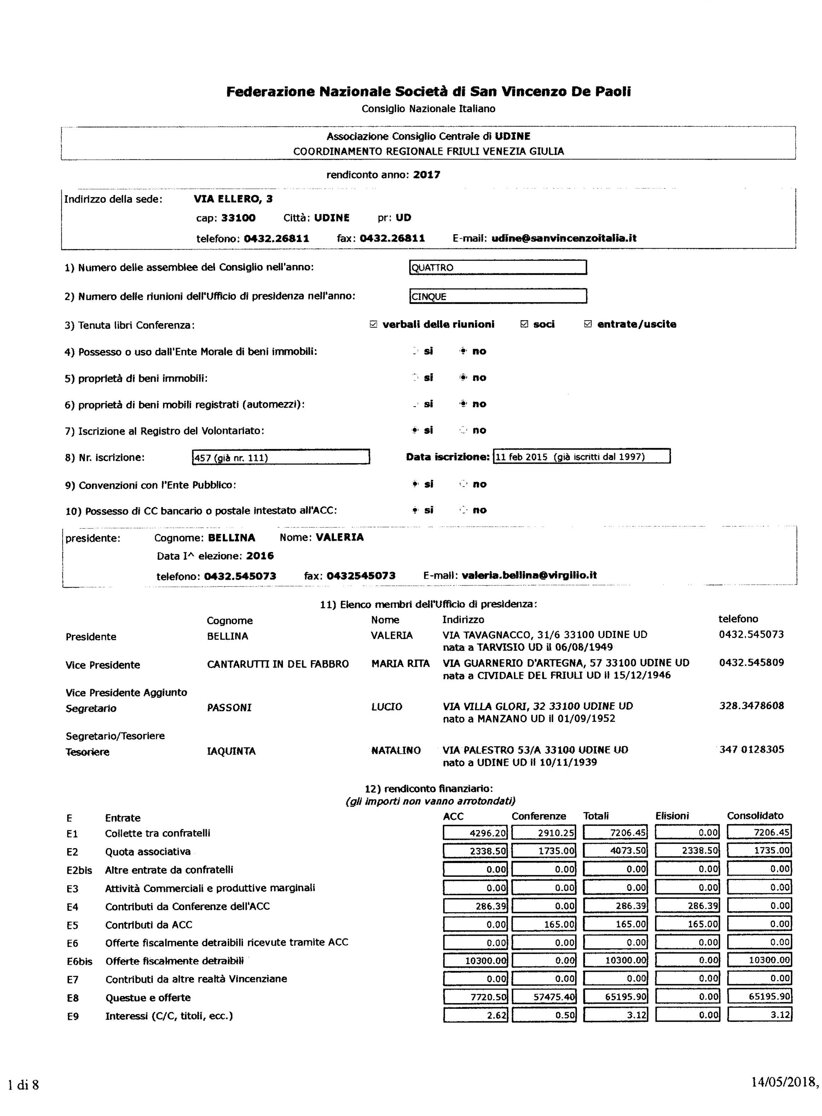 7c80fc886b19df3242bcd1af74df0e4b94b21db2