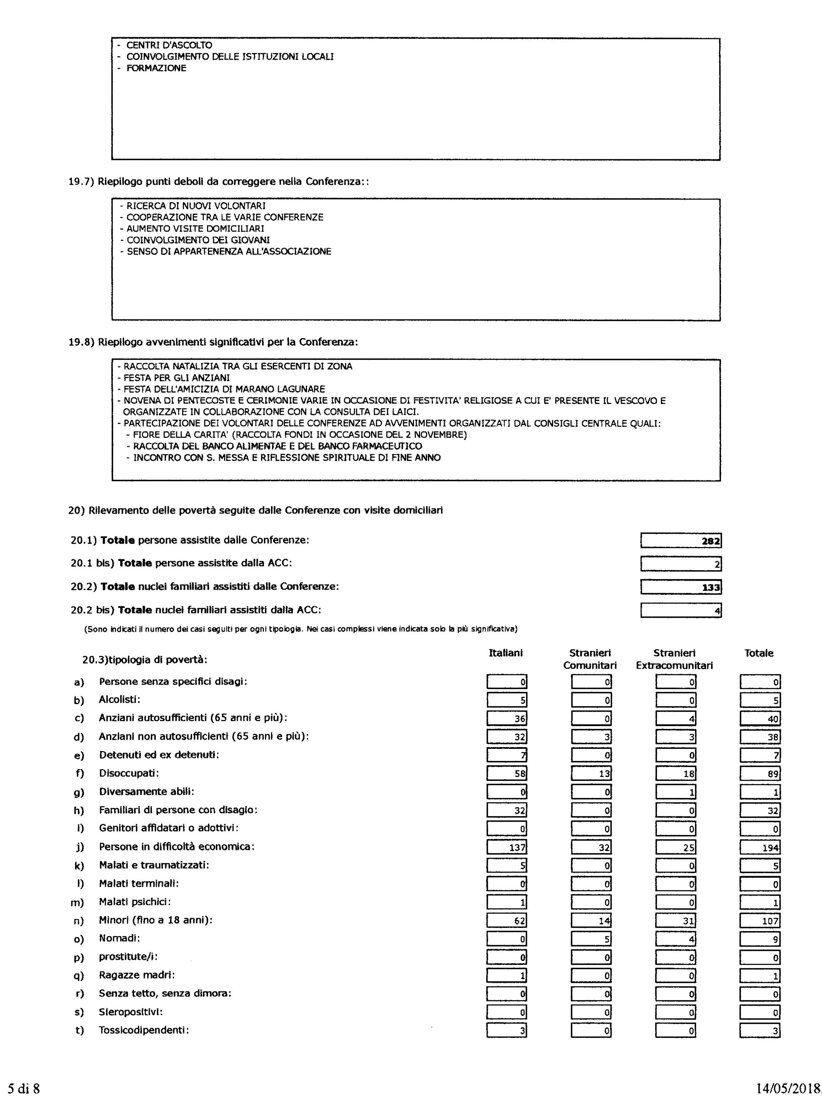 970cbbb74f9f4961b973388d49bc7d7e5f66d574