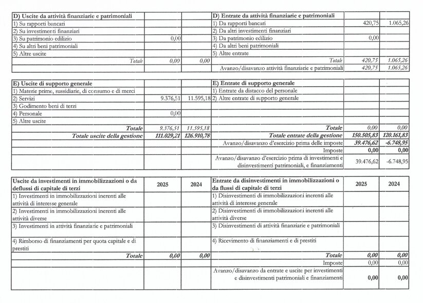 02 mod 25 x cassa pg 2.jpeg