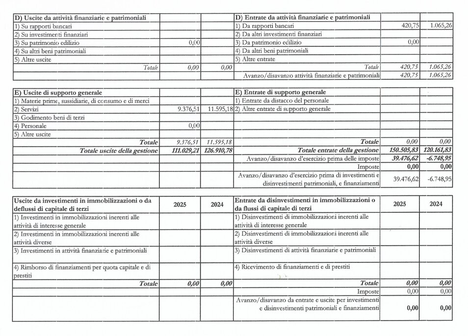 02 mod 25 x cassa pg 2.jpeg