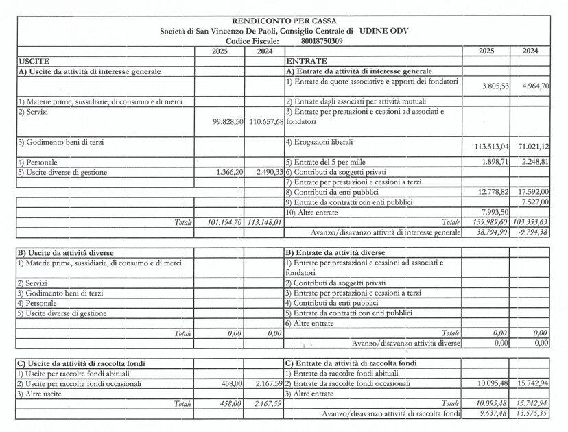 02 mod 25 x cassa pg 1.jpeg