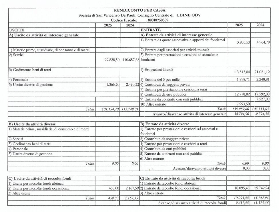 02 mod 25 x cassa pg 1.jpeg