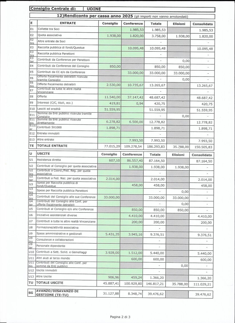 02 mod 25 pg 2 firmata per sito.jpeg